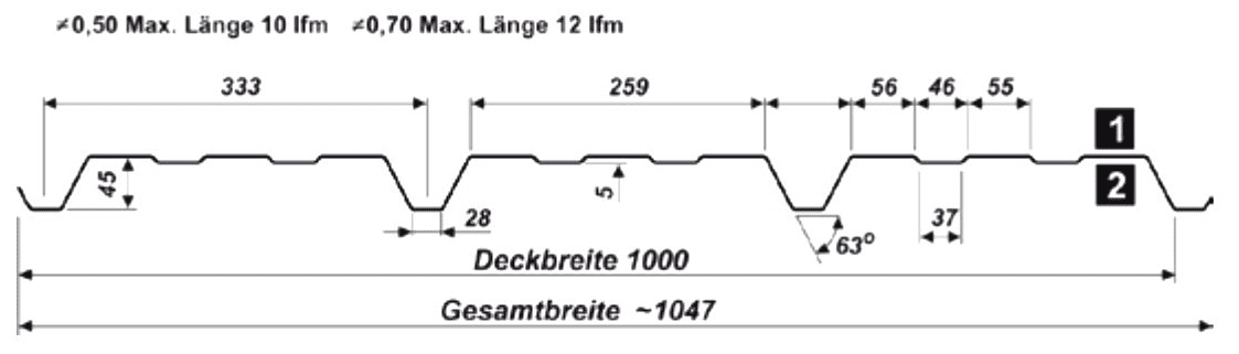 Trapezblech Wand 45-333 – T45 - Technische Zeichnung