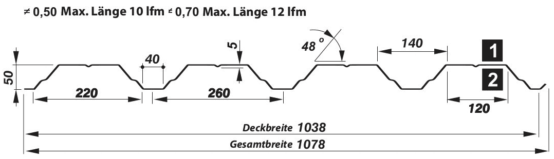 Trapezblech Wand 50-250 – T50P - Technische Zeichnung