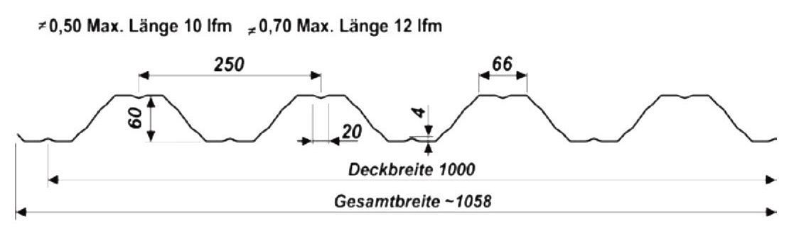 Trapezblech Wand 60-250 – T60P - Technische Zeichnung