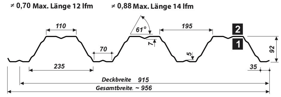 Konstruktionsprofil Dach 92-305 – T92P - Technische Zeichnung